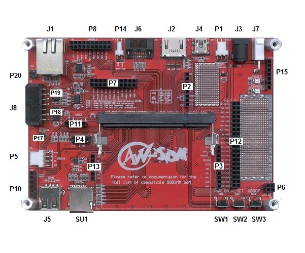 AWSOM Main Carrier Pinout